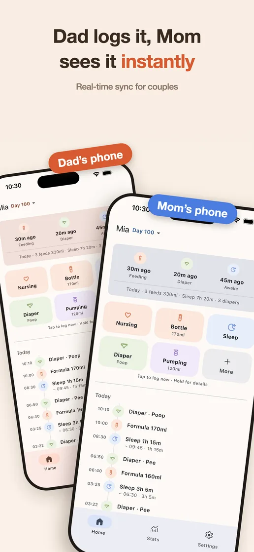 A care log syncing between both parents’ phones