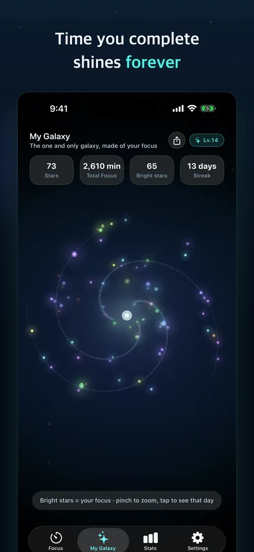 A personal galaxy made from completed focus sessions