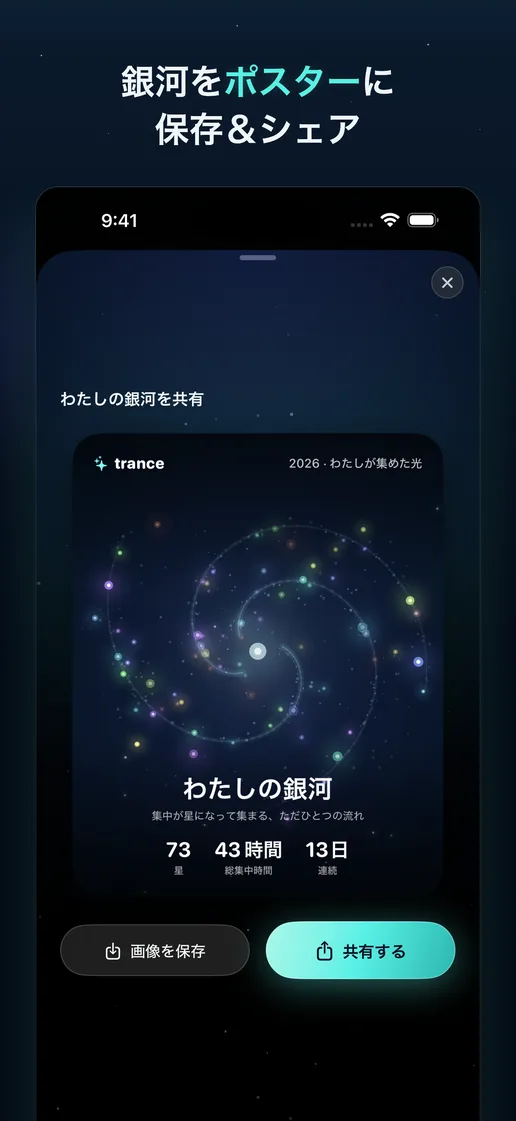 集中記録ポスター画面