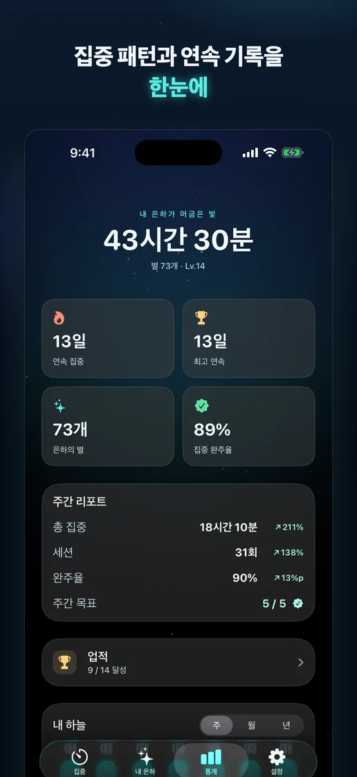 집중 통계 화면